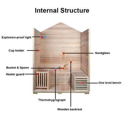 Pessoa vermelha da sala uma da sauna do vapor de Cedar Hemlock Outdoor Solid Wood