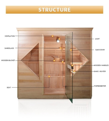 Portão de porta de madeira Hemlock Sauna de casa Sala com fogão e pedra