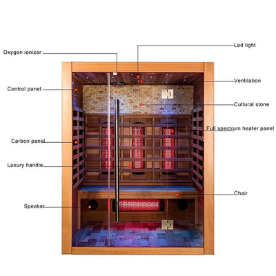 Sala infravermelha da sauna do vapor de Smartmak da família da madeira maciça interna para a casa 6KW
